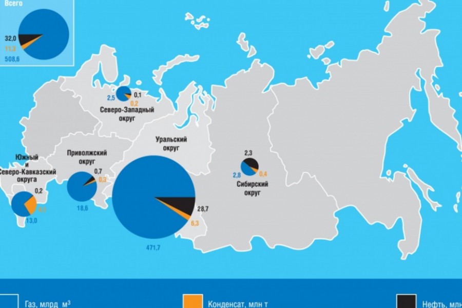 Карта добычи газа и нефти